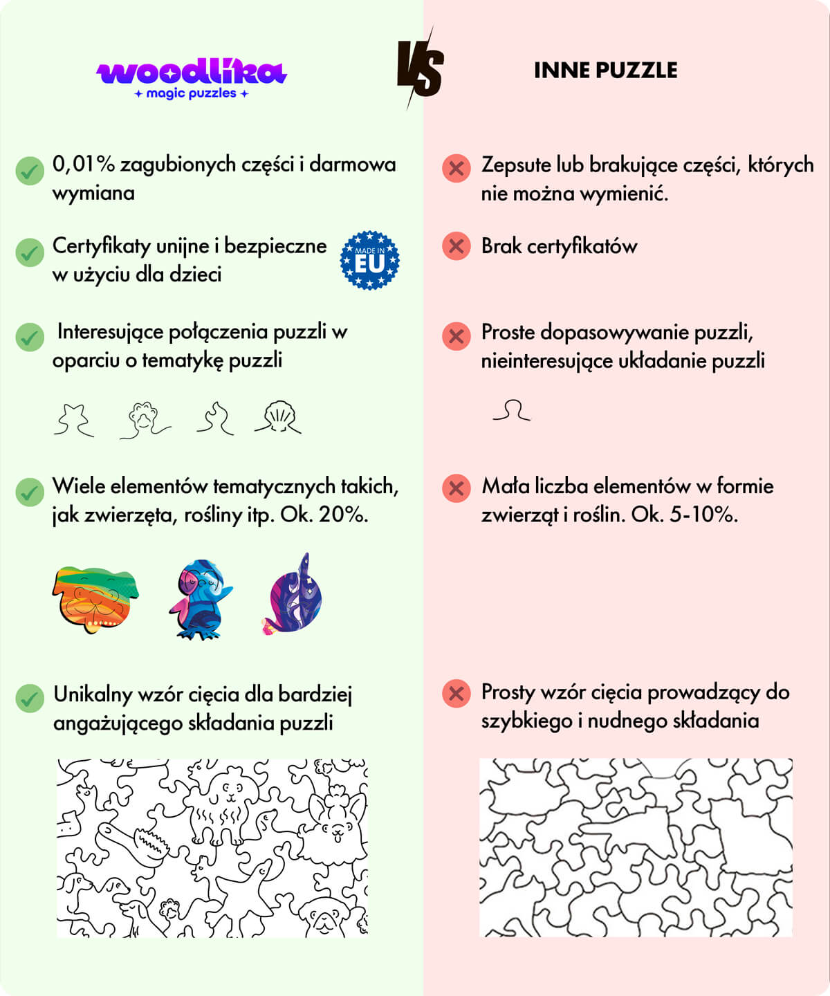 Potężny tygrys
