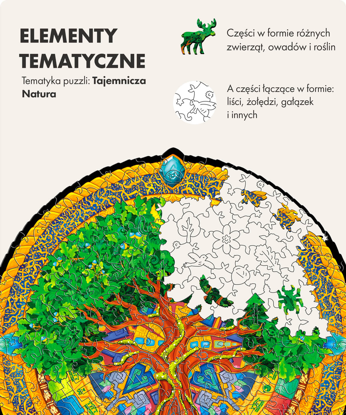 Drzewo Życia