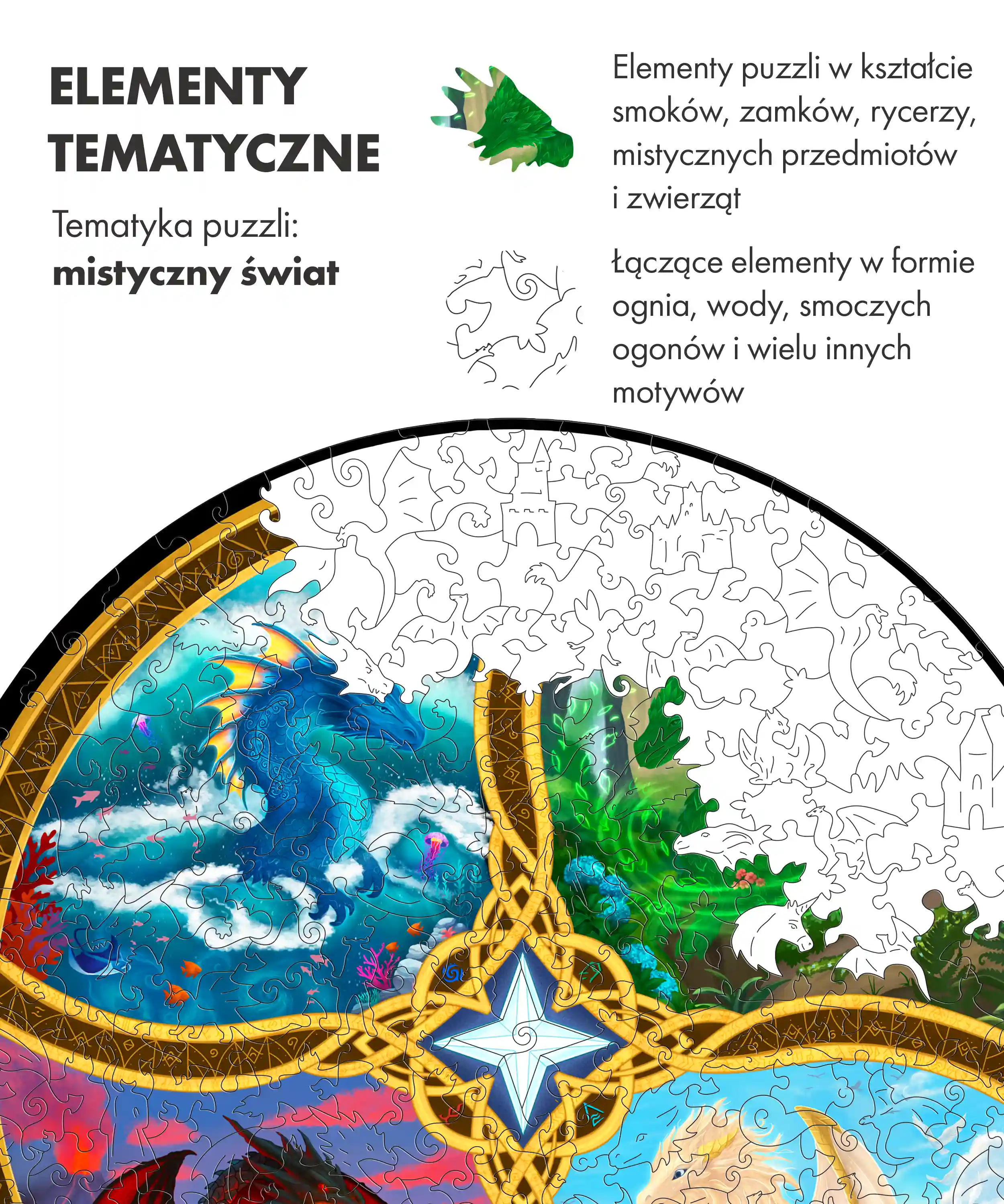 Smoki czterech żywiołów