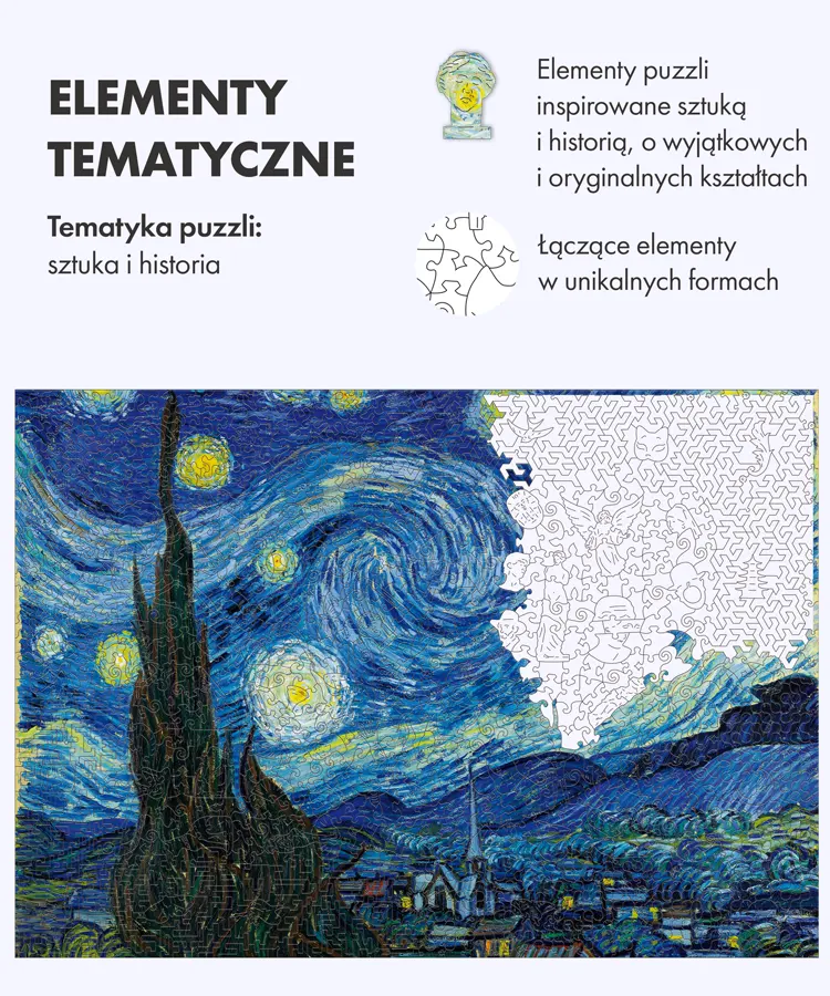 The Starry Night - Vincent van Gogh