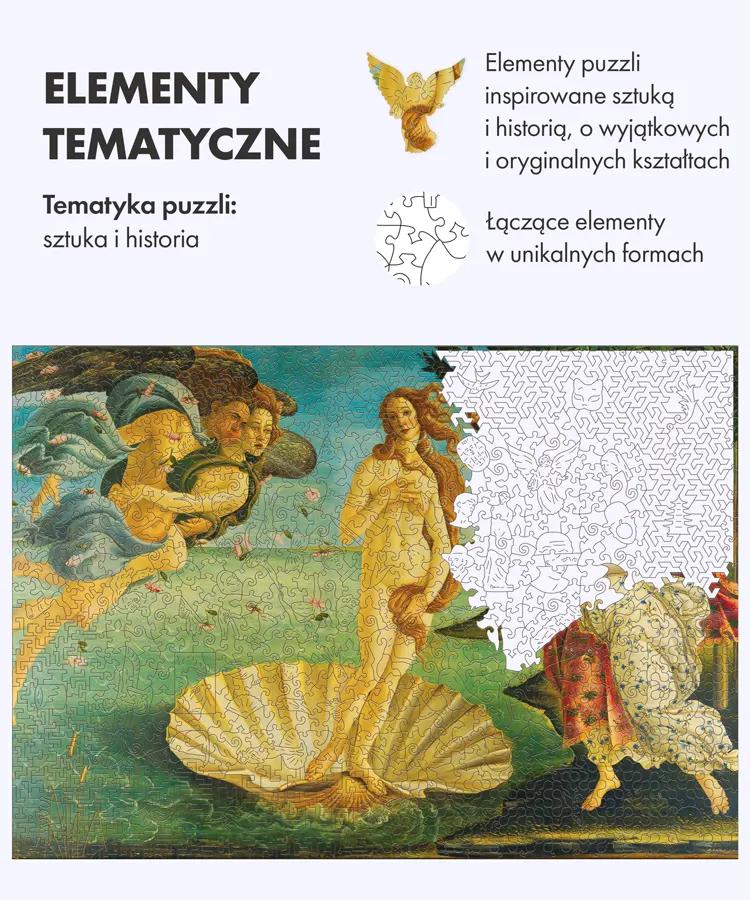 La nascita di Venere - Sandro Botticelli