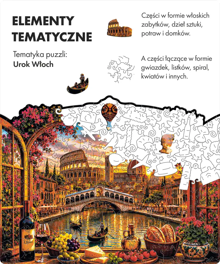 Włochy
